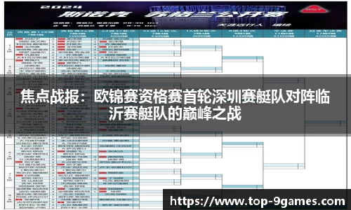 焦点战报：欧锦赛资格赛首轮深圳赛艇队对阵临沂赛艇队的巅峰之战