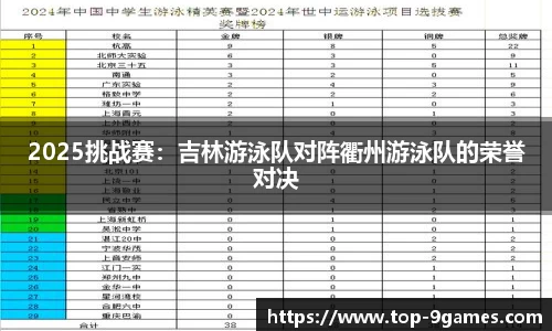 2025挑战赛：吉林游泳队对阵衢州游泳队的荣誉对决