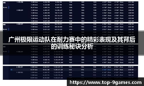 广州极限运动队在耐力赛中的精彩表现及其背后的训练秘诀分析